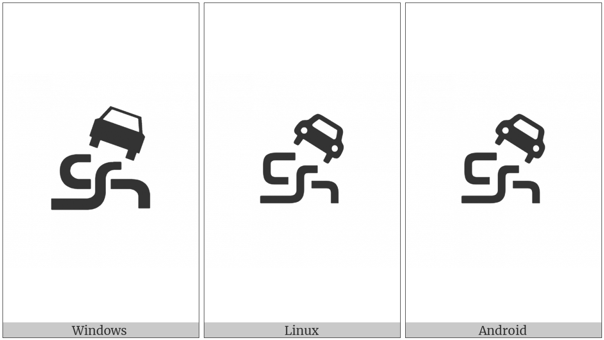 Car Sliding on various operating systems