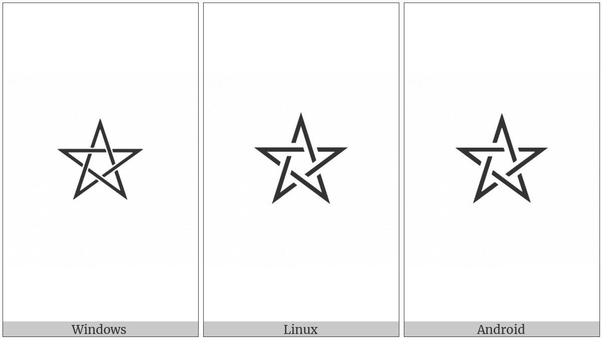 Right-Handed Interlaced Pentagram on various operating systems