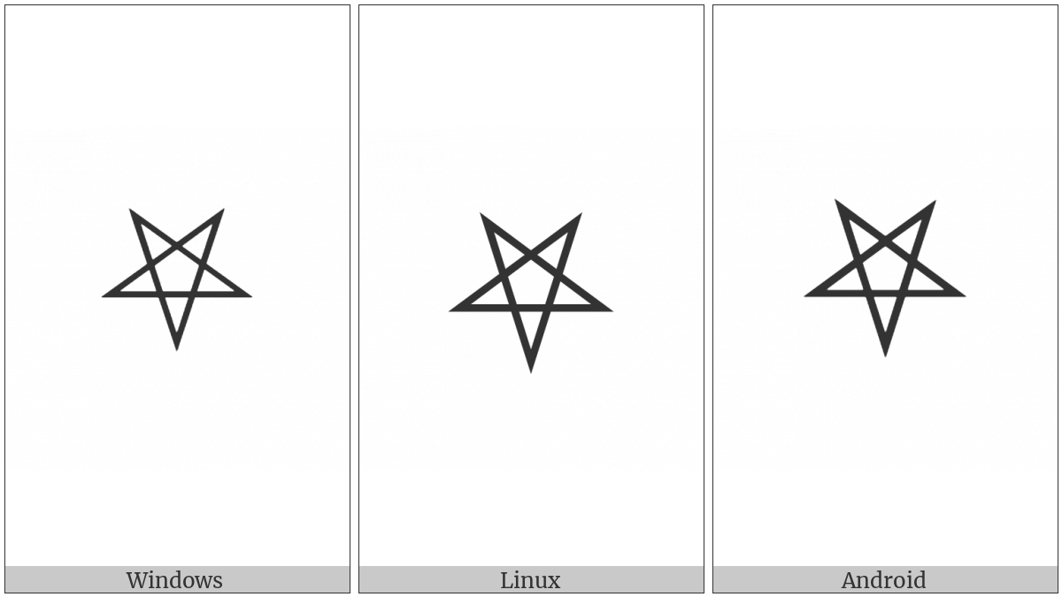 Inverted Pentagram on various operating systems