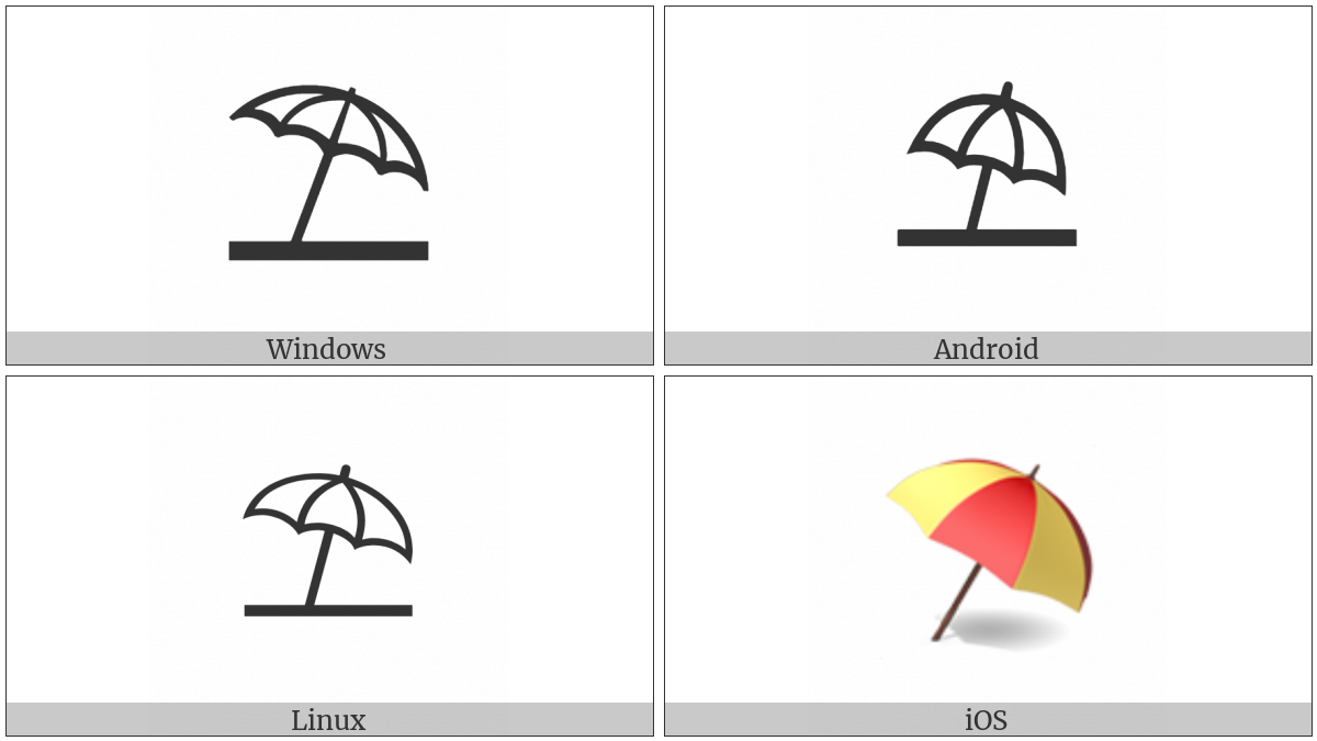 Umbrella On Ground on various operating systems