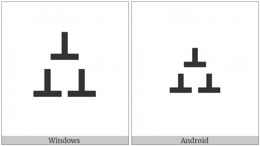 Headstone Graveyard Symbol on various operating systems