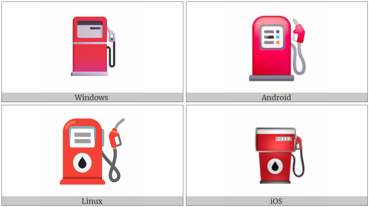 Fuel Pump on various operating systems