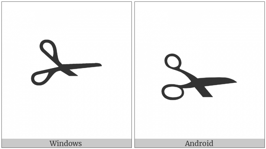 Upper Blade Scissors on various operating systems
